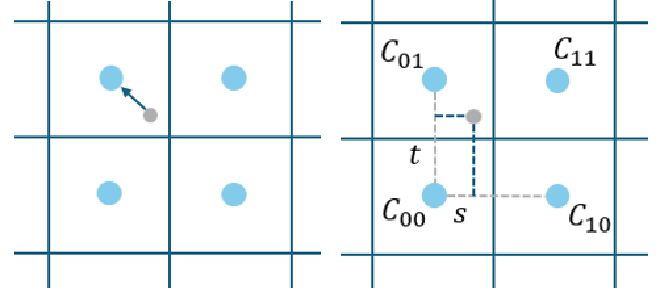 q5_demo