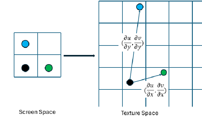 q6_ani_demo