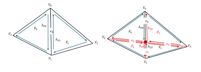 q5_split