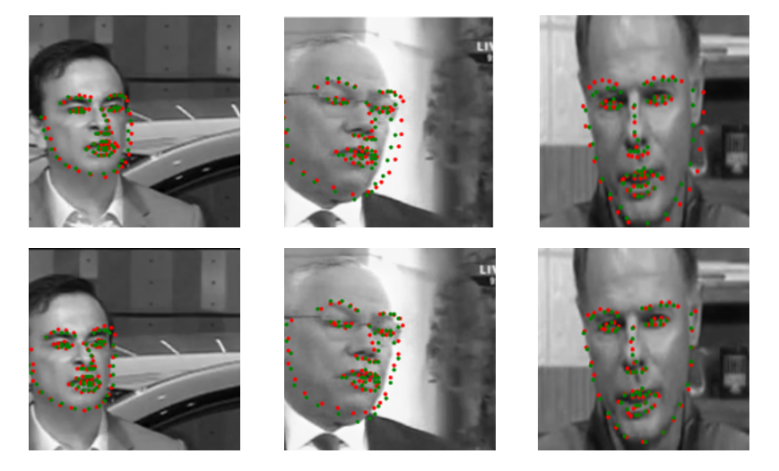 Keypoint Visualization