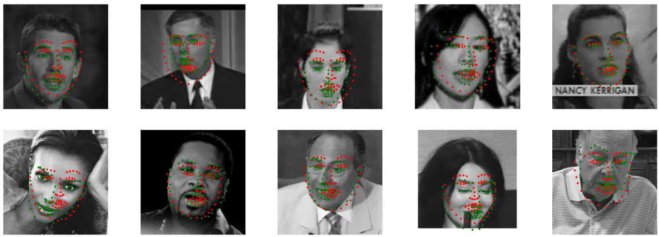 Keypoint Visualization