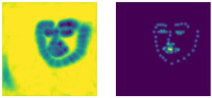 Full Heatmap