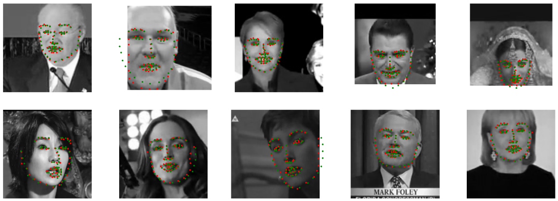 Keypoint Visualization