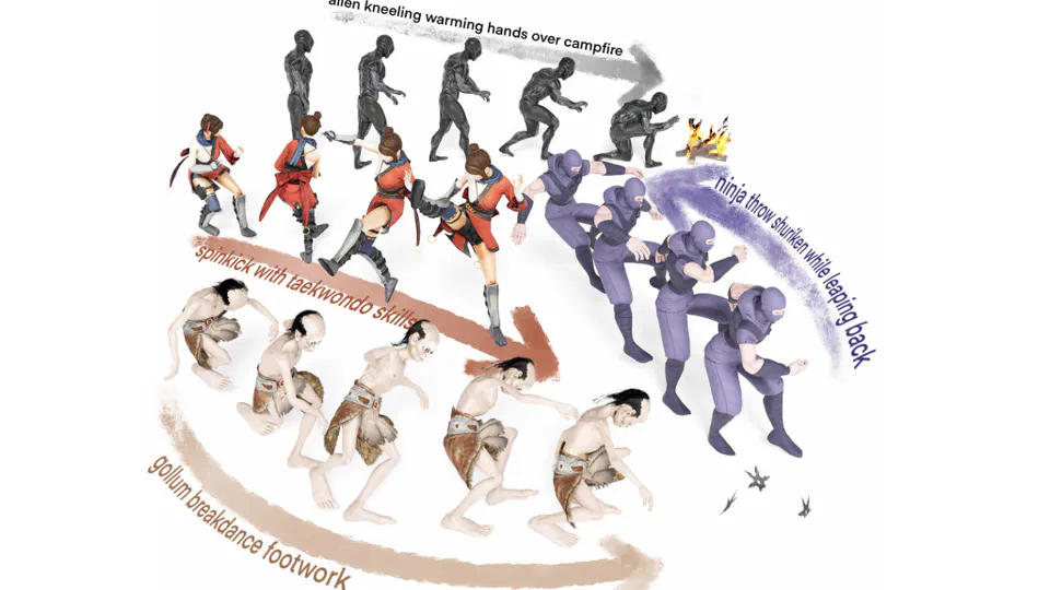 OMG: Towards Open-vocabulary Motion Generation via Mixture of Controllers