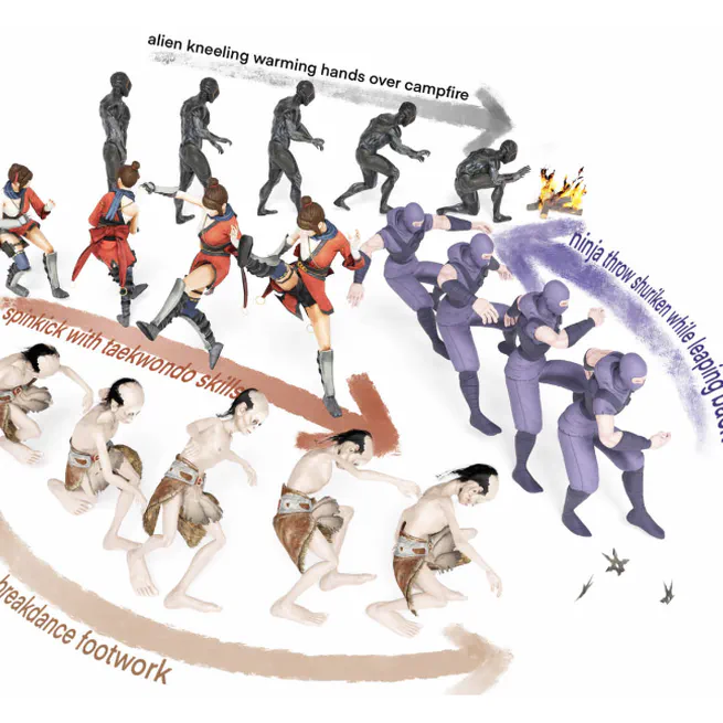OMG: Towards Open-vocabulary Motion Generation via Mixture of Controllers